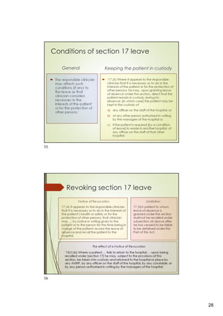 Part II of the Mental Health Act 1983 | PDF