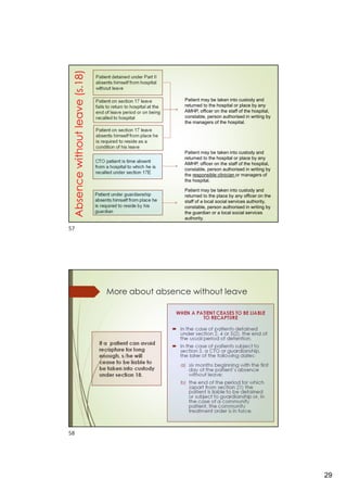 Section 17e Example Part II of the Mental Health Act 1983 | PDF