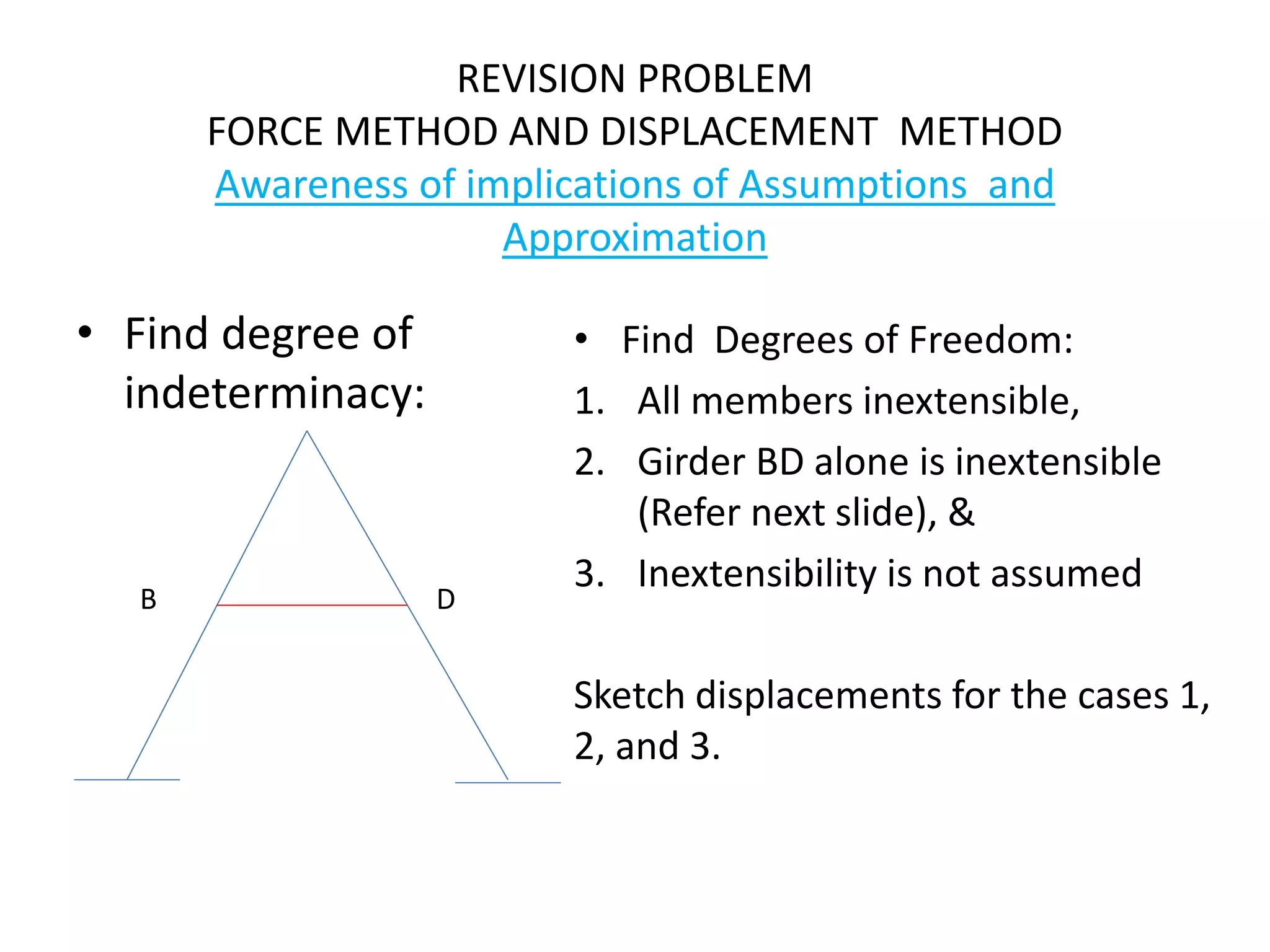 REVISION PROBLEM
FORCE METHOD AND DISPLACEMENT METHOD
Awareness of implications of Assumptions and
Approximation
• Find degree of
indeterminacy:
• Find Degrees of Freedom:
1. All members inextensible,
2. Girder BD alone is inextensible
(Refer next slide), &
3. Inextensibility is not assumed
Sketch displacements for the cases 1,
2, and 3.
B D
 