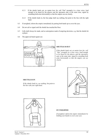 RTTO
Part II - Section 2 10
Updated: 1 December 2012
6.2.1 If the shuttle lands out, no matter how far, call “Out” promptly in a clear voice, loud
enough to be heard by the players and the spectators and, at the same time, signal by
extending both arms horizontally so that the umpire can see clearly.
6.2.2 If the shuttle lands in, the line judge shall say nothing, but point to the line with the right
hand.
6.3 If unsighted, inform the umpire immediately by putting both hands up to cover the eyes.
6.4 Do not call or signal until the shuttle has touched the floor.
6.5 Calls shall always be made, and no anticipation made of umpiring decisions, e.g. that the shuttle hit
a player.
6.6 The approved hand signals are:
SHUTTLE IS OUT
If the shuttle lands out, no matter how far, call
“Out” promptly in a clear voice, loud enough
to be heard by the players and the spectators
and, at the same time, signal by extending both
arms horizontally so that the umpire can see
clearly.
SHUTTLE IS IN
If the shuttle lands in, say nothing, but point to
the line with your right hand.
IF UNSIGHTED
If unsighted, inform the umpire immediately by
holding your hands to cover your eyes.
 