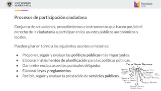 Tipos de procesos de participación ciudadana
1. Deliberación participativa.
2. Participación ciudadana en la elaboración d...