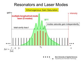 Laser Basics