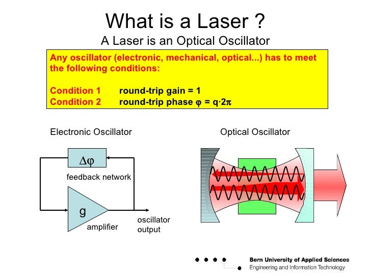 Laser Basics