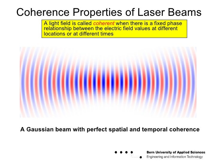 Laser Basics