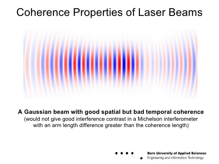 Laser Basics