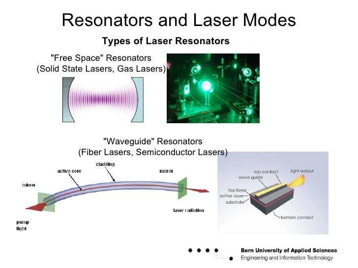 Laser Basics