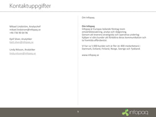 Om Infopaq


Mikael Lindström, Analyschef   Om Infopaq
mikael.lindstrom@infopaq.se    Infopaq är Europas ledande företag inom
+46 736 90 64 96               omvärldsbevakning, analys och rådgivning.
                               Genom att leverera strategiska och operativa underlag
                               hjälper vi våra kunder att förbättra deras kommunikation och
Kjell Silver, Analytiker       ta framtida affärsbeslut.
kjell.silver@infopaq.se
                               Vi har ca 5 000 kunder och är fler än 400 medarbetare i
Lindy Nilsson, Analytiker      Danmark, Estland, Finland, Norge, Sverige och Tyskland.
lindy.nilsson@infopaq.se
                               www.infopaq.se
 