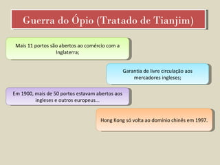 Guerra do Ópio (Tratado de Tianjim) Mais 11 portos são abertos ao comércio com a Inglaterra; Garantia de livre circulação aos mercadores ingleses; Em 1900, mais de 50 portos estavam abertos aos ingleses e outros europeus... Hong Kong só volta ao domínio chinês em 1997. 