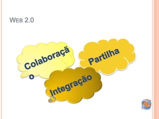 WEB 2.0
 
