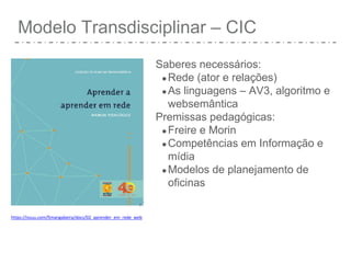 Modelo Transdisciplinar – CIC
Saberes necessários:
●Rede (ator e relações)
●As linguagens – AV3, algoritmo e
websemântica
Premissas pedagógicas:
●Freire e Morin
●Competências em Informação e
mídia
●Modelos de planejamento de
oficinas
https://issuu.com/fjmangabeira/docs/02_aprender_em_rede_web
 