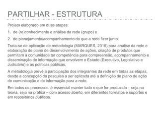 PARTILHAR - ESTRUTURA
Projeto elaborado em duas etapas:
1. de (re)conhecimento e análise da rede (grupo) e
2. de planejamento/acompanhamento do que a rede fizer junto.
Trata-se de aplicação de metodologia (MARQUES, 2015) para análise da rede e
elaboração de plano de desenvolvimento de ações, criação de produtos que
permitam à comunidade ter competência para compreensão, acompanhamento e
disseminação de informação que envolvem o Estado (Executivo, Legislativo e
Judiciário) e as políticas públicas.
A metodologia prevê a participação dos integrantes da rede em todas as etapas,
desde a concepção da pesquisa a ser aplicada até a definição do plano de ação
de comunicação e de informação para a rede.
Em todos os processos, é essencial manter tudo o que for produzido – seja na
teoria, seja na prática – com acesso aberto, em diferentes formatos e suportes e
em repositórios públicos.
 