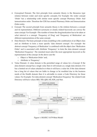 15
 Conceptual Domain: The first principle from semantic theory is the thesaurus type
relation between wider and more specific concepts; For Example- the wider concept
‘Order’ has a relationship with similar more specific concept Pharmacy Order And
immunization order. Therefore the CDE has created Pharmacy Order and Immunization
Order entity.
 Concept: The second principle from semantic theory is the relation between a concept
and its representation. Different synonyms or closely related keywords can convey the
same concept. For Example –The number of times the drug/medication has to be taken at
what interval is a concept. ‘Frequency of Drug’ and ‘Frequency of Medication’ are
different representations of the same concept.
 Data Element: The basic principle of data modelling is the combination of an Object class
and an Attribute to form a more specific ‘data element concept’. For example- the
abstract concept ‘Frequency of Medication’ is combined with the object class ‘Medication
Order’ and is associated with Attribute ‘Frequency’ to form the data element concept
‘Medication Frequency’. The standard must select the most appropriate keyword as the
representation of the concept. In the above case the
o Object: is ‘Medication Order’ and,
o Attribute: is ‘Frequency’
 Value Domain: A value domain is the permitted range of values for a Concept. If the
data element concept has a single value then it will remain as a single data element. If it
has a limited set of values attached to it then it will have a value list. If the data element
has a long list of values that are liable to change or be modified due to the business
needs of the Health domain then it is advisable to create a Code Directory for those
values. For Example- For data element concept ‘Medication Frequency’ the related Code
Directory will have values: BID, TID, QID, HS, SOS, and Stat.
CONCEPTUAL DOMAIN
ENTITY (E.G. PHARMACY ORDER)
LIST OF VALUES
(BID, TID, QID,HS, STAT)
OBJECT CLASS
MEDICATION ORDERS
ATTRIBUTE
FREQUENCY
DATA ELEMENT
MEDICATION FREQUENCY
CONCEPT
FREQUENCY OF MEDICATION
VALUE DOMAIN
MEDICATION FREQUENCY
CODE DIRECTORY
Figure 1: ISO/IEC 11179 Meta Model
 
