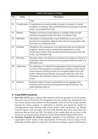 25
Table-2: Description of Entities
SN Entity Description
Type.
33 Complications Complication is an unfavourable evolution of a disease or a health
condition or a therapy. Relevant Data Elements are grouped under this
entity. E.g. Complication Code
34 Relapse Relapse is recurrence of past disease or condition. Relevant data
elements are grouped under this entity. E.g. Relapse Type
35 Morbidity Morbidity is a diseased state, or poor health due to any cause in a
person or in a population. Relevant data elements are grouped under
this entity. E.g. Morbidity Code
36 Disability Disability is the consequence of an impairment that may be physical,
cognitive, mental, sensory, emotional, developmental, or some
combination of these. Relevant data elements are grouped under this
entity. E.g. Disability Code.
37 Mortality Mortality refers to the death of an individual or incidence of Death in a
population. Relevant data elements are grouped under this entity. E.g.
Mortality Code.
38 Ambulance An ambulance is a vehicle for transportation of sick or injured people
to, from or between places of treatment for an illness or injury and in
some instances will also provide out of hospital medical care to the
patient. Relevant data elements are grouped under this entity. E.g.
Ambulance ID, Ambulance Distance Covered, Ambulance en route
event.
39 Indicator Indicator entity is created as placeholder for the aggregate data
elements and for reporting from population-based indicators. E.g.
Infant Mortality Rate etc.
8. Using MDDS Standards
A. Data Sets: MDDS gives common data elements which are grouped in certain entities.
The users who are involved in the designing of any new system may develop data sets
out of these common data elements for their purposes. Data sets are list of data elements
required for certain program or application to function and should be created by
choosing relevant data elements from various entities. Each sub-domain, e.g. Disease
Control Program, will not require all of the CDE therefore they must create their own
minimum data sets from the CDE. The details of few sample data sets are given in the
Annexure e.g. Drug Inventory, Diabetes Control, School Health Program Data Set etc.
B. Standards Adoption for historical systems: Adoption of the Standards will vary by
organisation and IT system. Some organisations will be early movers owing to their
leadership and HR capacity to adopt the standard and undergo a rapid transformation,
 