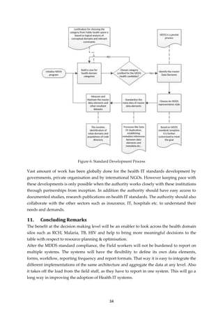34
Figure 6: Standard Development Process
Vast amount of work has been globally done for the health IT standards development by
governments, private organisation and by international NGOs. However keeping pace with
these developments is only possible when the authority works closely with these institutions
through partnerships from inception. In addition the authority should have easy access to
documented studies, research publications on health IT standards. The authority should also
collaborate with the other sectors such as insurance, IT, hospitals etc. to understand their
needs and demands.
11. Concluding Remarks
The benefit at the decision making level will be an enabler to look across the health domain
silos such as RCH, Malaria, TB, HIV and help to bring more meaningful decisions to the
table with respect to resource planning & optimisation.
After the MDDS standard compliance, the Field workers will not be burdened to report on
multiple systems. The systems will have the flexibility to define its own data elements,
forms, workflow, reporting frequency and report formats. That way it is easy to integrate the
different implementations of the same architecture and aggregate the data at any level. Also
it takes off the load from the field staff, as they have to report in one system. This will go a
long way in improving the adoption of Health IT systems.
 