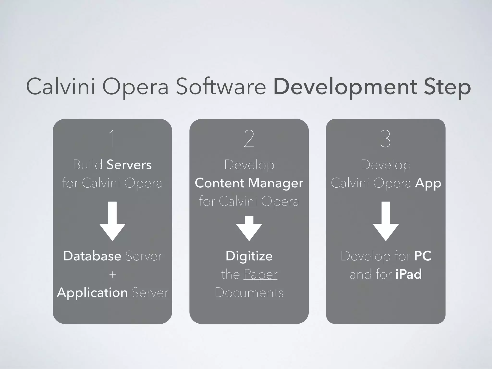 This App enables fast searches of the ‘Complete Works
of Calvin’ and contains an easy-to-use Latin dictionary.
This is the combined works of two organizations,
PartPrime and KIRS(Korean Institute for Reformed
Studies).
 