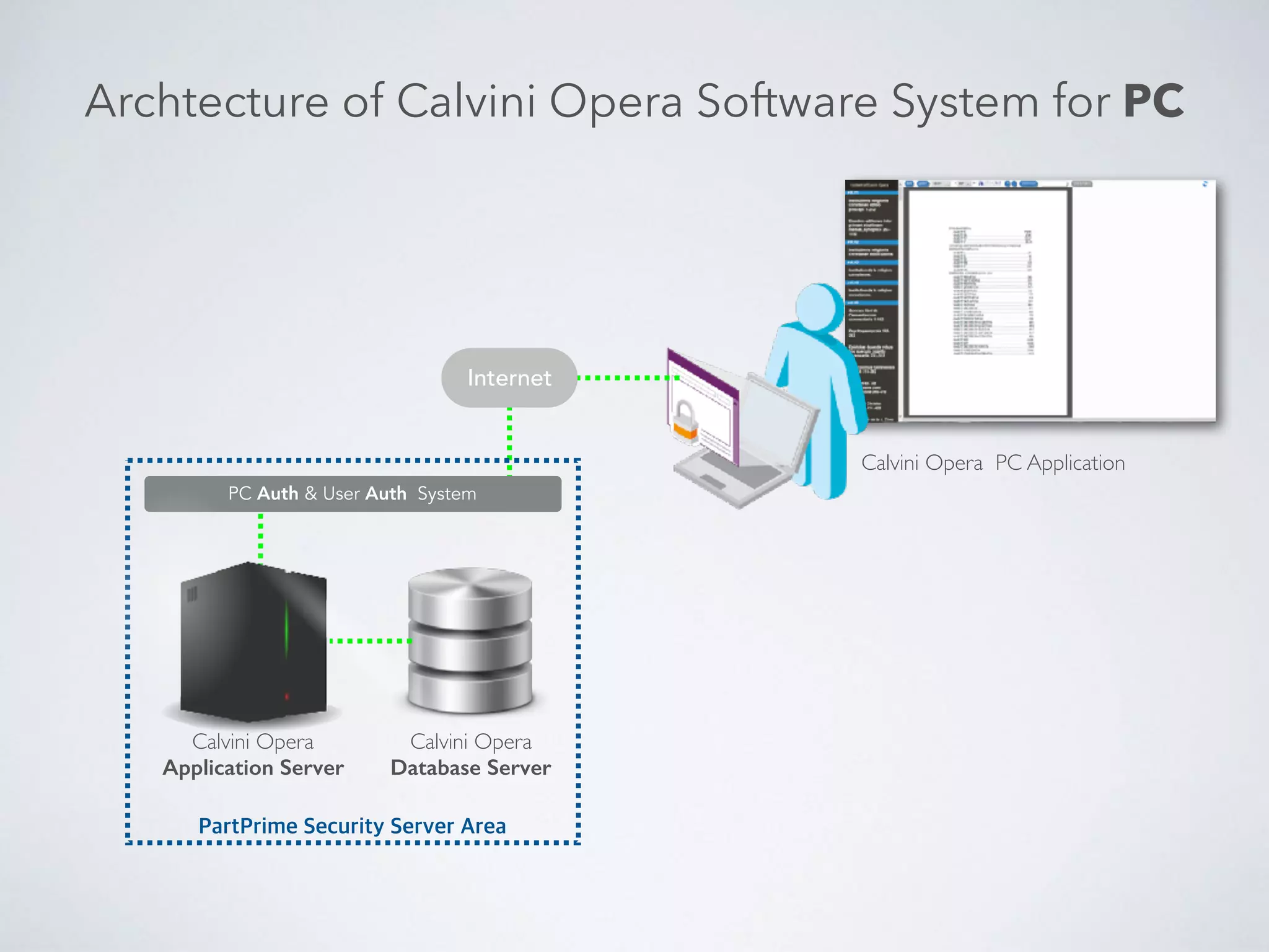 1권 ⊙ 기독교강요 라틴어 초판본(1536), 1-252
⊙ 초판과 최종판 사이에 출판된 기독교강요, 253-1152
2권 ⊙ 기독교강요 라틴어 최종본(1559)
3 / 4권 ⊙ 기독교강요 불어 최종본(1560)
5권 ⊙ 세네카의 관용론 주석, 1-162
⊙ 싸이코파니키아(영혼불면•수면설), 165-232
⊙ 두 서신, 233-312
⊙ 제네바 신앙교육서(1538), 313-362
⊙ 사돌레토의 편지와 이에 대한 답신, 365-416
⊙ 그리스도를 찬양하는 승리의 노래, 417-428
⊙ 성만찬 소고, 429-460
⊙ 바울 3세 교황의 부성적 훈계와 이에 대한 유세비우스 팜필리우스(=칼빈)의 
해설, 461-508
⊙ 라티스본(=레겐스부르크) 제국회의 회의록, 509-684
6권 ⊙ 제네바 신앙교육서(불어와 라틴어 대조본), 1-160
⊙ 교회의 기도와 찬양 양식, 161-210
⊙ 시편 찬양, 211-224
⊙ 피기우스에 대항하여 인간의 종속의지론을 변호함, 225-404
⊙ 성유물에 대한 경고, 405-452
⊙ 황제에게 드리는 교회 회복에 관한 탄원적 권면, 453-534
⊙ 교황주의자들 가운데서 신자가 어떻게 행동해야 하는지 논하는 소논문, 537-588
⊙ 니고데모파 사람들에 대한 유감, 589-614
⊙ 피해야 할 미신들에 관한 소책자 부록들, 617-644
7권 ⊙ 파리 신학부 규정들과 이에 대한 해독제, 1-44
⊙ 재세례파 이단에 대항하는 간단한 가르침, 45-142
⊙ 방종파 이단에 대항하여, 145-252
⊙ 황제에게 드리는 바울 3세의 훈계와 이에 대한 해설, 253-288
⊙ 카롤리의 비난에 반대하는 파렐에 찬성함, 289-340
⊙ 루앙의 한 프란체스코 수도사에 대항하는 서신, 341-364
⊙ 트렌트공회 회의록과 이에 대한 해독제, 365-506
⊙ 점성술에 대한 경고, 509-544
⊙ 불순한 독일 임시안, 545-674
⊙ 임시안에 반대하는 소책자 부록, 675-686
⊙ 취리히일치신조, 689-748
8권 ⊙ 걸림돌에 관하여, 1-84
⊙ 영원한 선택에 관한 [성경공부]모임, 85-140
⊙ 볼섹에 관한 진행 과정, 141-248
⊙ 하나님의 영원한 예정에 관하여, 249-366
⊙ 우리 시대를 위해 매우 유용한 주제를 취급한 4편의 설교, 369-452
⊙ 삼위일체론 교리 변호, 453-644
⊙ 칼빈에게 보낸 세르베투스의 서신들, 645-720
⊙ 세르베투스에 관한 진행 과정, 721-872
9권 ⊙ 성례론 변호, 1-40
⊙ 베스트팔에 대항하는 두 번째 변호, 41-120
⊙ 가톨릭에 침묵을 부과하기 위한 종교개혁, 121-136
⊙ 베스트팔에게 주는 최후의 권면, 137-252
⊙ 예정에 관한 협잡꾼들의 중상모략에 대한 답변, 2530266
⊙ 하나님의 숨겨진 섭리에 관한 협잡꾼들의 중상모략들, 269-318
⊙ 블란드라타의 질문에 대한 답변, 321-332
⊙ 스탄카로의 잘못된 가르침들에 대항하여 폴란드인들에게 답함, 333-342
⊙ 중보자 논쟁에 관하여 폴란드인들에게 답함, 345-358
⊙ 발렌티노 겐틸리스의 드러난 불경건, 361-420
⊙ 가브리엘 드 자코네에게 보내는 축하 인사, 421-456
⊙ 살과 피에 참여함에 관한 명료한 해설, 457-524
⊙ 변덕쟁이 중개자에게 답함, 525-560
⊙ 보두앵의 비방들에 대한 답변, 561-580
⊙ 한 네덜란드인에게 답함, 581-628
⊙ 하나님의 삼중적 본질에 관하여 폴란드인들에게 대한 간단한 권면, 629-650
⊙ 유대인에게 답함, 653-674
⊙ 성찬론 요약, 677-688
⊙ 신앙고백들, 689-778
제네바 신앙고백, 693 / 로잔 규정, 701 / 삼위일체에 관한 고백, 703 /  
성찬에 관한 신앙고백, 711 / 예정에 관한 규정, 713 / 신앙에 관하여, 715 /  
학생들의 신앙고백, 721 / 프랑스교회의 신앙고백, 731 /  
황제에게 제시하기 위한 신앙고백, 753 / 말씀의 종에 관한 교리 요약, 773
⊙ 서문들, 781-866
니콜라 듀 세맹의 안타폴로기아, 785 / 성경의 네오코멘시움, 787 / 제네바성경, 823 /
크리소스토무스의 설교, 831 / 카롤리에게 보낸 파렐의 서신들, 839 / 강요의 변증문, 841 /
멜랑흐톤의 총론, 847 / 부써의 라티스본 회의록, 851 / 스피에라의 소책자, 855 /
보두앵에 대항하는 베자의 책, 859 / 비레의 논쟁서, 863
⊙ 연설들, 869-894
파리대학에서의 학문적 모임, 873 = 10권 하, 30-36 / 로잔회의에서의 연설, 877 /
소의회 의원들에게 한 고별사, 887 / 목회자들에게 한 고별사, 891
목차번역 : 황대우 교수
 