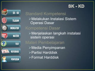 Standard Kompetensi
Melakukan Instalasi Sistem
Operasi Dasar
Kompetensi Dasar
Menjelaskan langkah instalasi
sistem operasi
Materi Pembelajaran
Media Penyimpanan
Partisi Harddisk
Format Harddisk
 