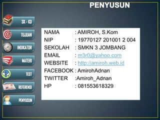 NAMA : AMIROH, S.Kom
NIP : 19770127 201001 2 004
SEKOLAH : SMKN 3 JOMBANG
EMAIL : m3r0@yahoo.com
WEBSITE : http://amiroh.web.id
FACEBOOK : AmirohAdnan
TWITTER :Amiroh_Adnan
HP : 081553618329
 
