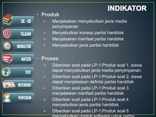 • Produk
 Menjelaskan menyebutkan jenis media
penyimpanan
 Menyebutkan konsep partisi harddisk
 Menjelaskan manfaat partisi harddisk
 Menyebutkan jenis partisi harddisk
• Proses
 Diberikan soal pada LP-1:Produk soal 1, siswa
dapat menyebutkan jenis media penyimpanan.
 Diberikan soal pada LP-1:Produk soal 2, siswa
dapat menjelaskan definisi partisi harddisk
 Diberikan soal pada LP-1:Produk soal 3
menjelaskan manfaat partisi harddisk
 Diberikan soal pada LP-1:Produk soal 4
menyebutkan jenis partisi harddisk
 Diberikan soal pada LP-1:Produk soal 5
 