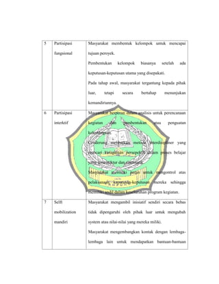 5 Partisipasi
fungsional
Masyarakat membentuk kelompok untuk mencapai
tujuan peroyek.
Pembentukan kelompok biasanya setelah ada
keputusan-keputusan utama yang disepakati.
Pada tahap awal, masyarakat tergantung kepada pihak
luar, tetapi secara bertahap menunjukan
kemandiriannya.
6 Partisipasi
interktif
Masyarakat berperan dalam analisis untuk perencanaan
kegiatan dan pembentukan atau penguatan
kelembagaan.
Cenderung melibatkan metode interdisipliner yang
mencari keragaman persepektif dalam proses belajar
yang tersetruktur dan sistematik.
Masyarakat memiliki peran untuk mengontrol atas
pelaksanaan keputusan-keputusan mereka sehingga
memiliki andil dalam keseluruhan program kegiatan.
7 Selft
mobilization
mandiri
Masyarakat mengambil inisiatif sendiri secara bebas
tidak dipengaruhi oleh pihak luar untuk mengubah
system atau nilai-nilai yang mereka miliki.
Masyarakat mengembangkan kontak dengan lembaga-
lembaga lain untuk mendapatkan bantuan-bantuan
 