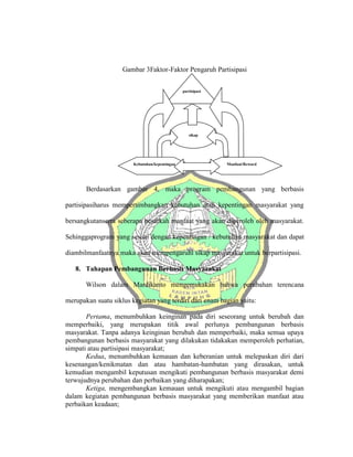 Gambar 3Faktor-Faktor Pengaruh Partisipasi
Berdasarkan gambar 4, maka program pembangunan yang berbasis
partisipasiharus mempertimbangkan kebutuhan atau kepentingan masyarakat yang
bersangkutanserta seberapa besarkah manfaat yang akan diperoleh oleh masyarakat.
Sehinggaprogram yang sesuai dengan kepentingan / kebutuhan masyarakat dan dapat
diambilmanfaatnya maka akan mempengaruhi sikap masyarakat untuk berpartisipasi.
8. Tahapan Pembangunan Berbasis Masyarakat
Wilson dalam Mardikanto mengemukakan bahwa perubahan terencana
merupakan suatu siklus kegiatan yang terdiri dari enam bagian yaitu:
Pertama, menumbuhkan keinginan pada diri seseorang untuk berubah dan
memperbaiki, yang merupakan titik awal perlunya pembangunan berbasis
masyarakat. Tanpa adanya keinginan berubah dan memperbaiki, maka semua upaya
pembangunan berbasis masyarakat yang dilakukan tidakakan memperoleh perhatian,
simpati atau partisipasi masyarakat;
Kedua, menumbuhkan kemauan dan keberanian untuk melepaskan diri dari
kesenangan/kenikmatan dan atau hambatan-hambatan yang dirasakan, untuk
kemudian mengambil keputusan mengikuti pembangunan berbasis masyarakat demi
terwujudnya perubahan dan perbaikan yang diharapakan;
Ketiga, mengembangkan kemauan untuk mengikuti atau mengambil bagian
dalam kegiatan pembangunan berbasis masyarakat yang memberikan manfaat atau
perbaikan keadaan;
sikap
Kebutuhan/kepentingan Manfaat/Reward
partisipasi
 