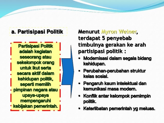 ramlan surbakti memahami ilmu politik pdf ramlan surbakti memahami ilmu politik pdf