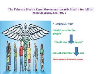Community Participation in Health and Development: Concepts and Methods ...