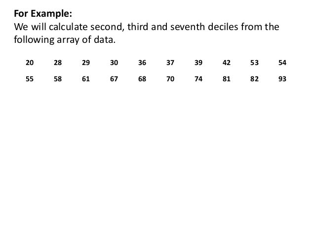 Quartiles Deciles And Percentiles