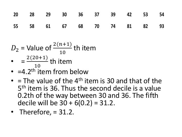 Quartiles Deciles And Percentiles