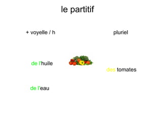 le partitif + voyelle / h          de l' huile       de l' eau  pluriel            des  tomates 
