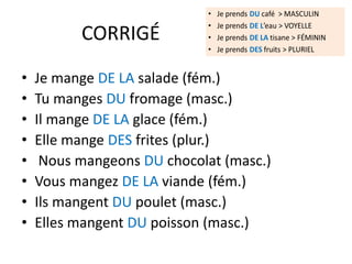 CORRIGÉ
• Je mange DE LA salade (fém.)
• Tu manges DU fromage (masc.)
• Il mange DE LA glace (fém.)
• Elle mange DES frites (plur.)
• Nous mangeons DU chocolat (masc.)
• Vous mangez DE LA viande (fém.)
• Ils mangent DU poulet (masc.)
• Elles mangent DU poisson (masc.)
 