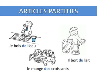 Je bois de l’eau 
Il boit du lait 
Je mange des croissants 
 