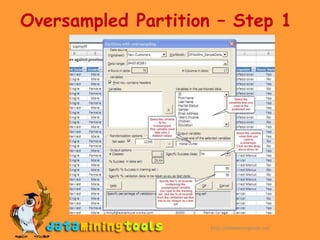 Standard Partition (Equal)-Step 1Selecting “Equal” sets the partitioning ratio at 33.3% for each partition creating 3 equal sized partitions.http://dataminingtools.net