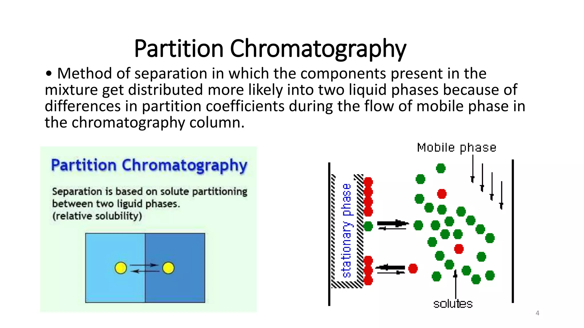 Partition Chromatography
• Method of separation in which the components present in the
mixture get distributed more likely into two liquid phases because of
differences in partition coefficients during the flow of mobile phase in
the chromatography column.
4
 