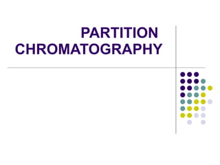 PARTITION  CHROMATOGRAPHY 