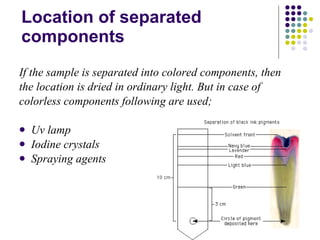 Location of separated components If the sample is separated into colored components, then the location is dried in ordinary light. But in case of colorless components following are used; Uv lamp Iodine crystals Spraying agents 