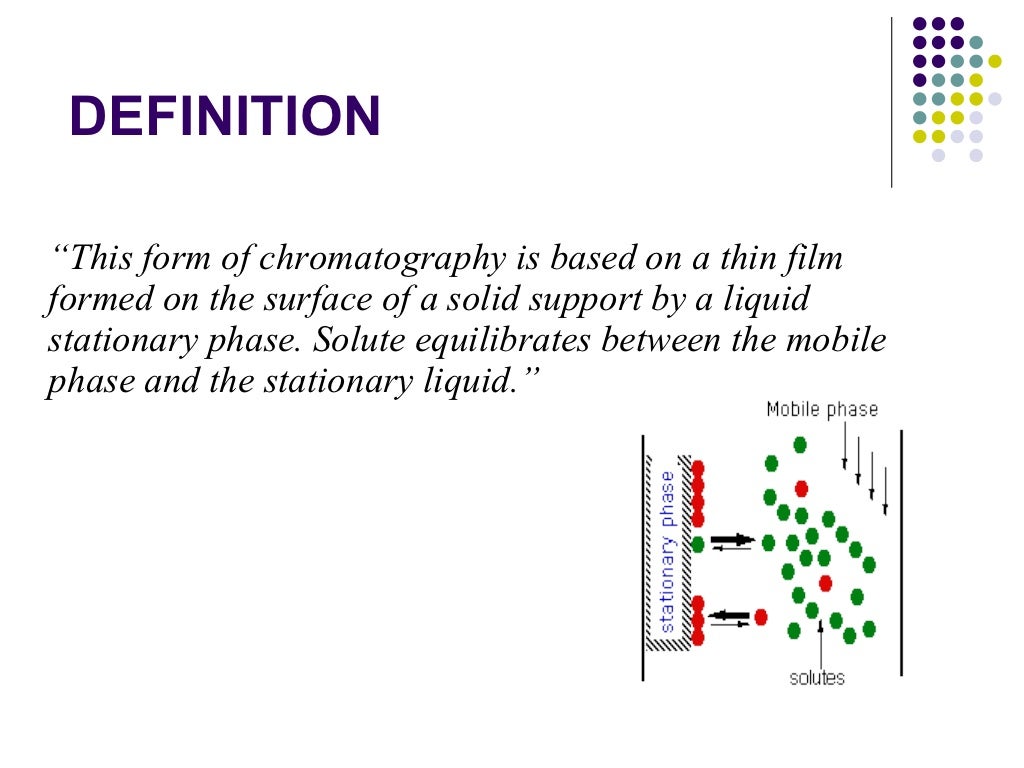 Partition chromatography 3
