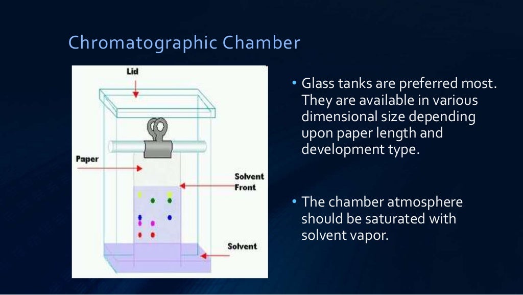 Partition chromatography & partition paper chromatography