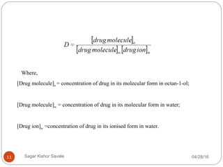 04/28/1611
Where,
[Drug molecule]o = concentration of drug in its molecular form in octan-1-ol;
[Drug molecule]w = concentration of drug in its molecular form in water;
[Drug ion]w =concentration of drug in its ionised form in water.
Sagar Kishor Savale
 