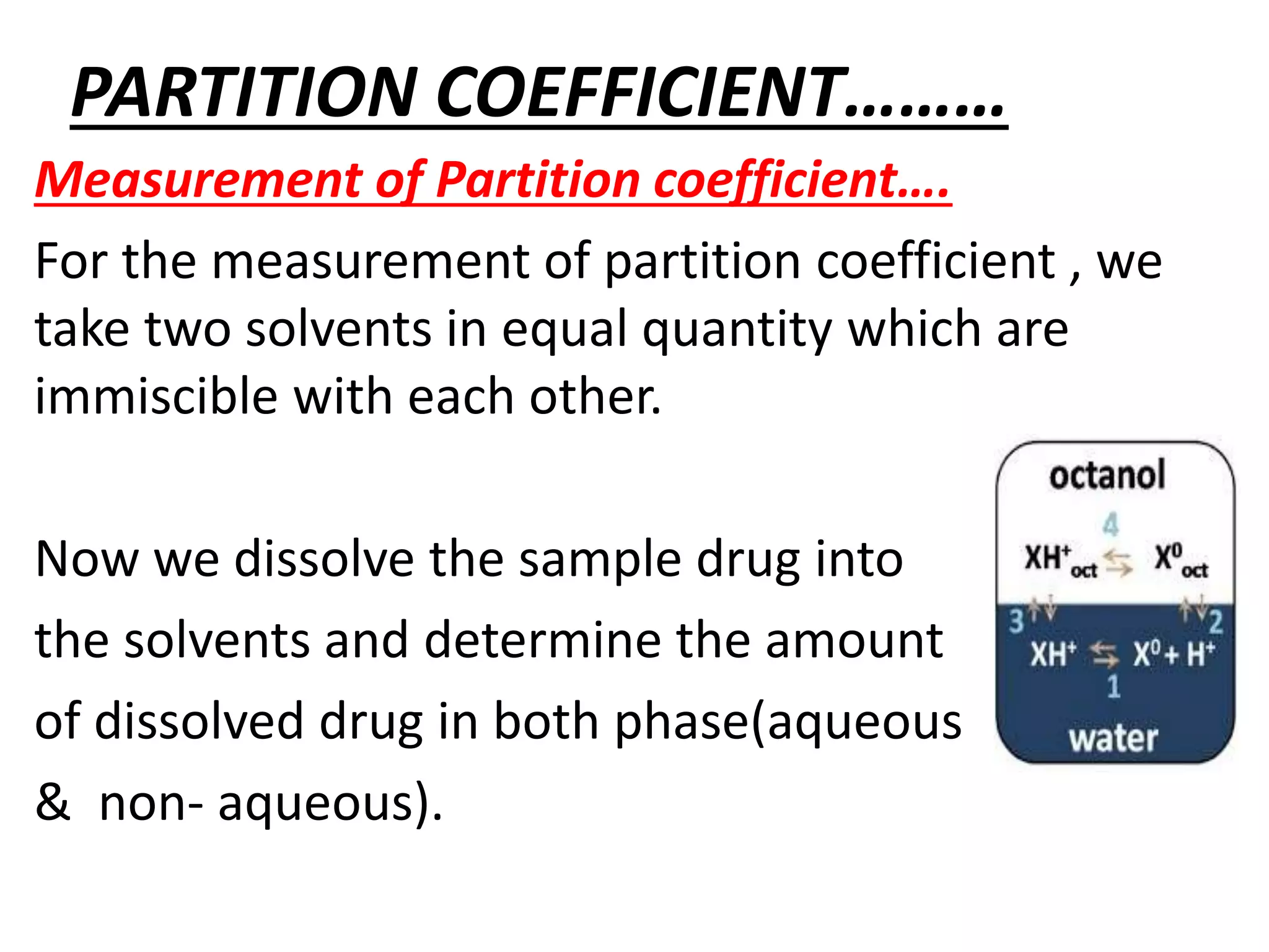 Partition coefficient PPT