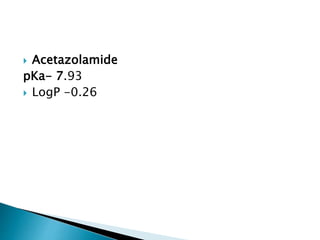  Acetazolamide
pKa- 7.93
 LogP -0.26
 