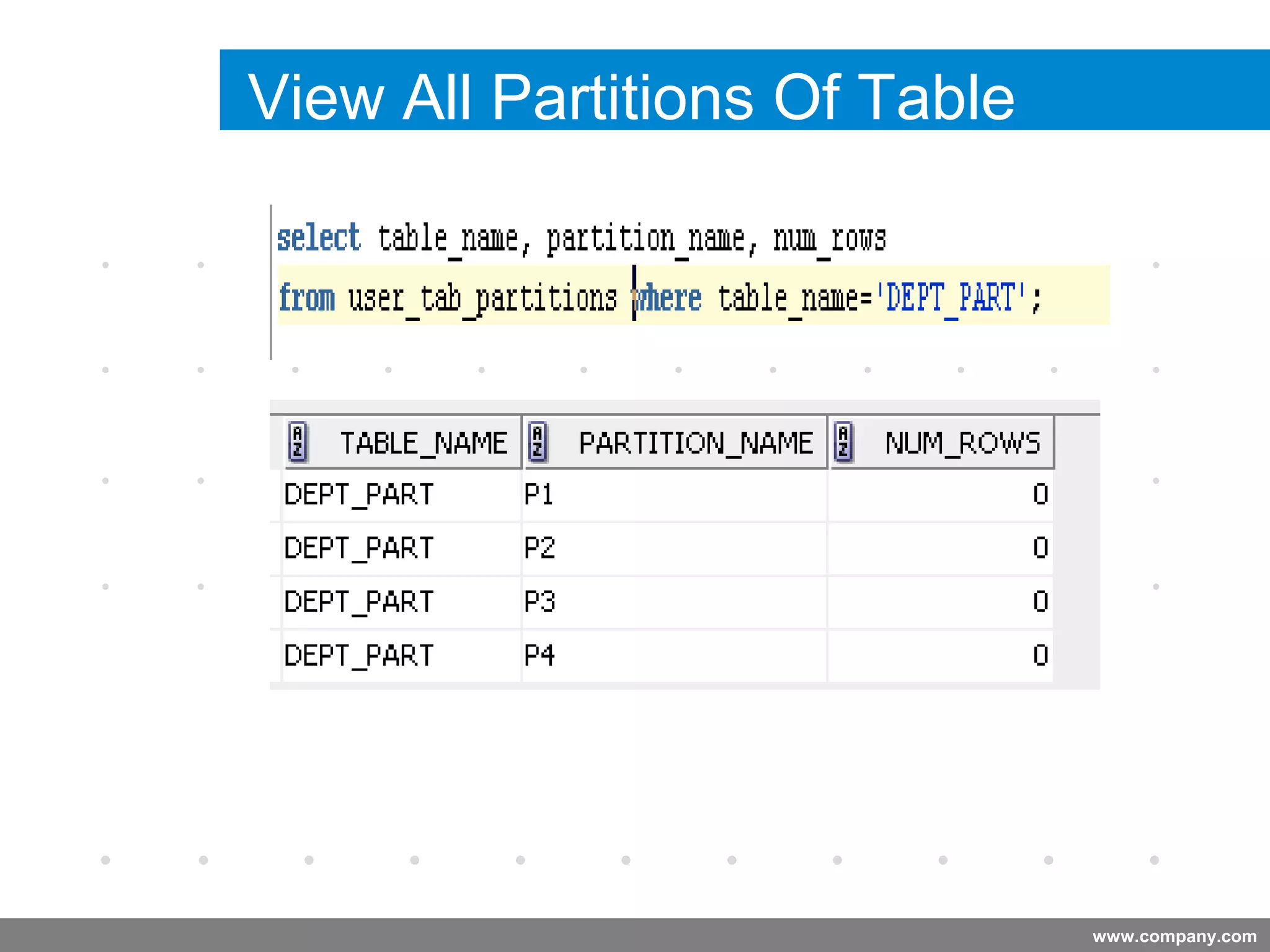 www.company.com
View All Partitions Of Table
Company
LOGO
 