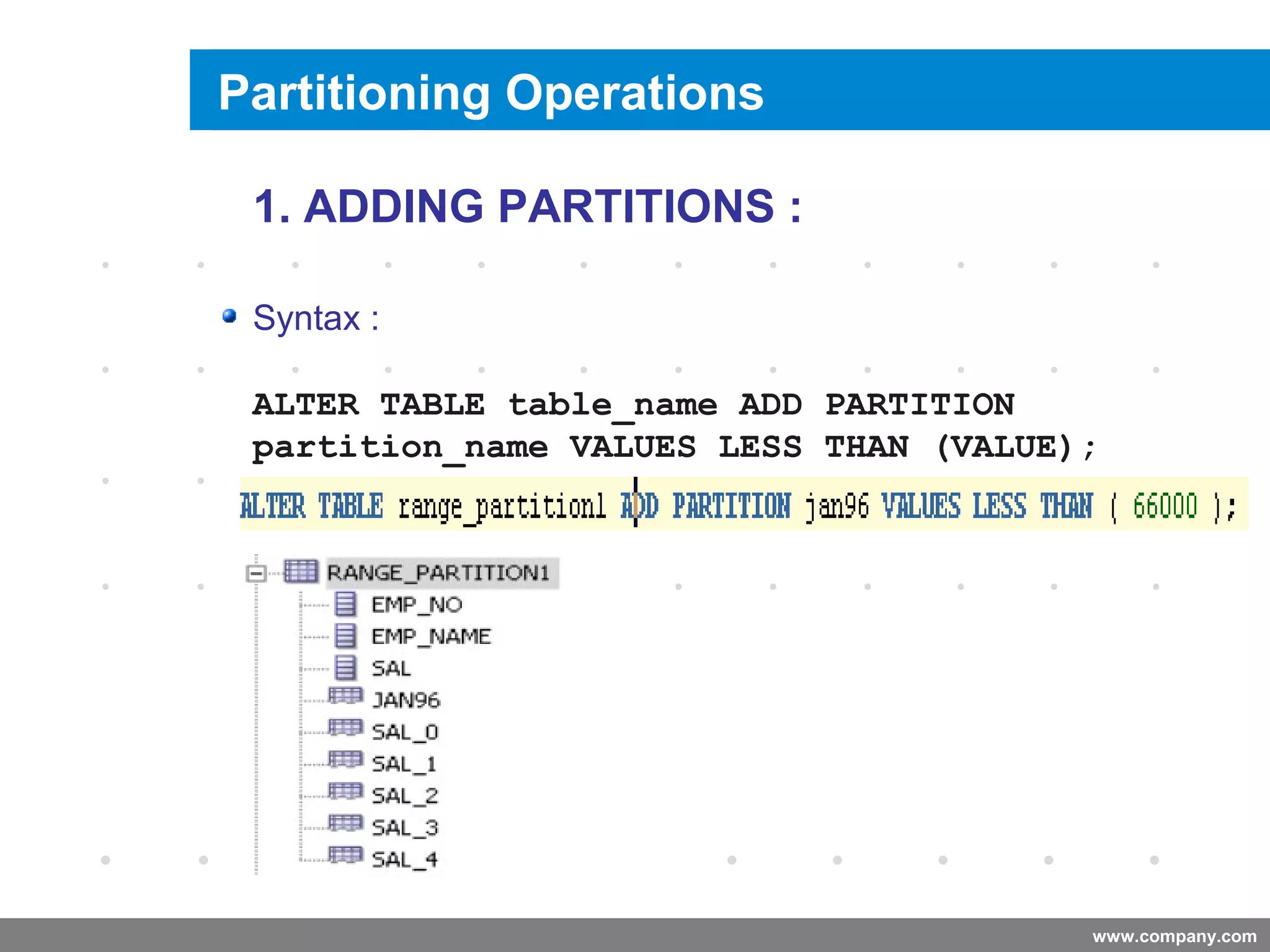 www.company.com
Adding a Partition
Company
LOGO
1. ADDING PARTITIONS :
Syntax :
ALTER TABLE table_name ADD PARTITION
partition_name VALUES LESS THAN (VALUE);
Partitioning Operations
 