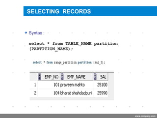 Partitioning | ODP