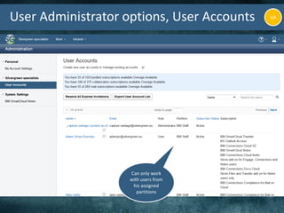 UAUser Administration, User Accounts vsOA
UA
User Administrator
OA
Organization Administrator
 