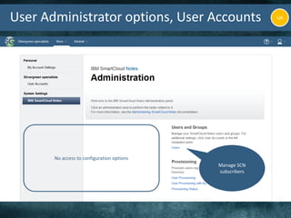 UAUser Administration, User Accounts vsOA
UA
OA
Deleted SCN users
No batch request
Deleted User in his
specific partition(...