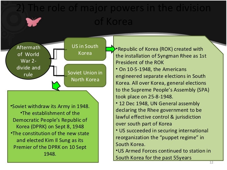 Partition of Korea