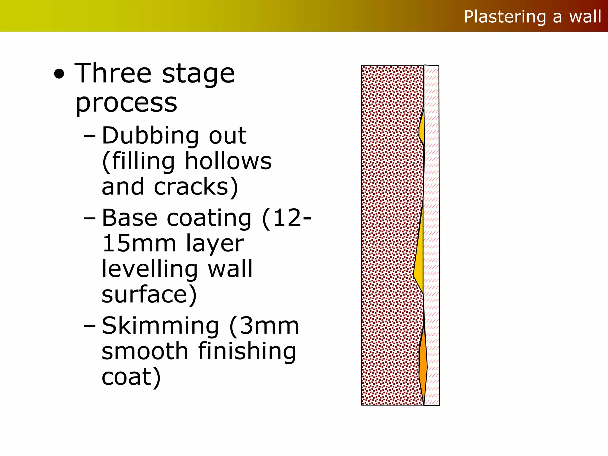 Plastering a wall


• Three stage
  process
  – Dubbing out
    (filling hollows
    and cracks)
  – Base coating (12-
    15mm layer
    levelling wall
    surface)
  – Skimming (3mm
    smooth finishing
    coat)
 