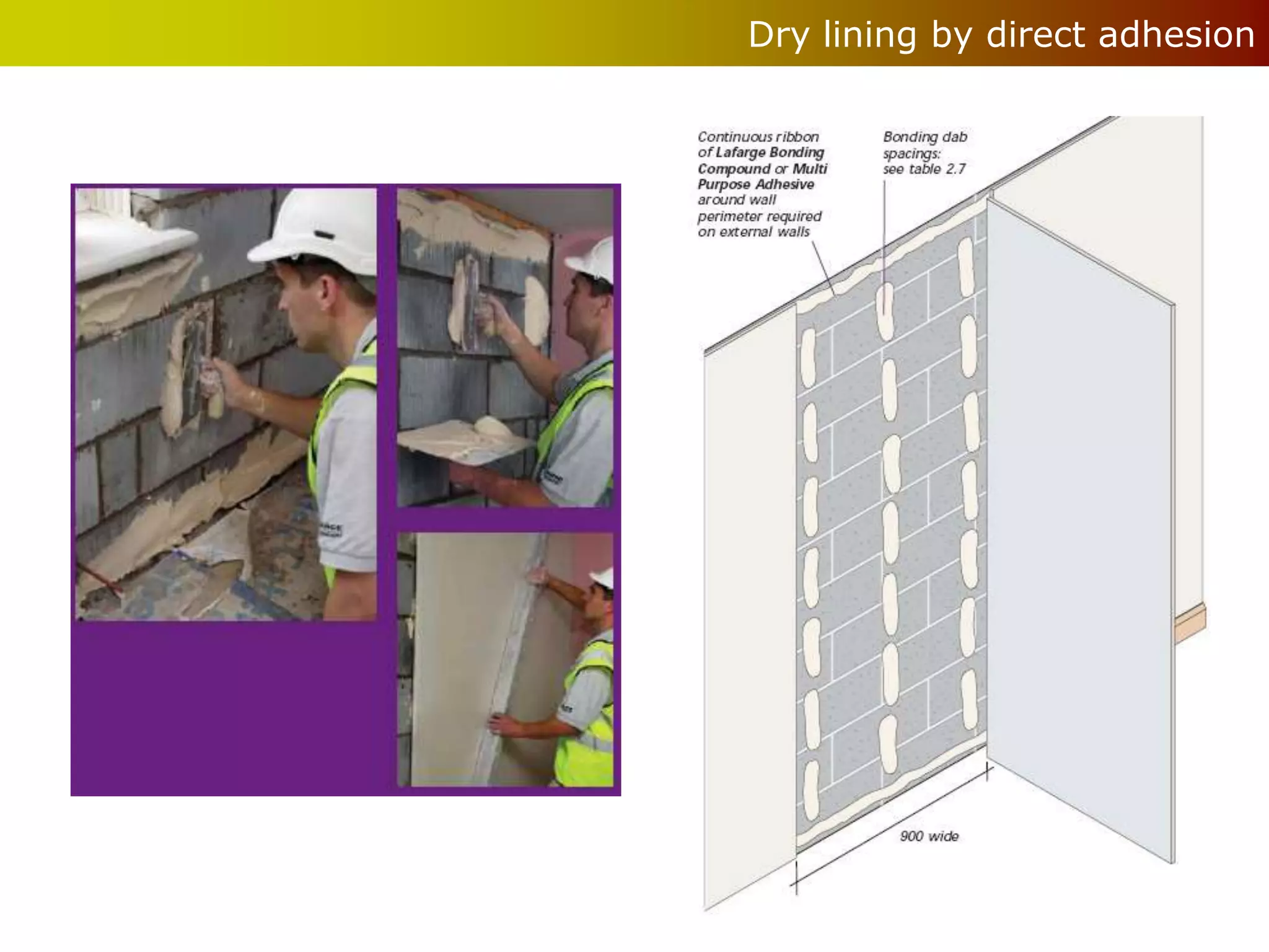 Dry lining by direct adhesion
 