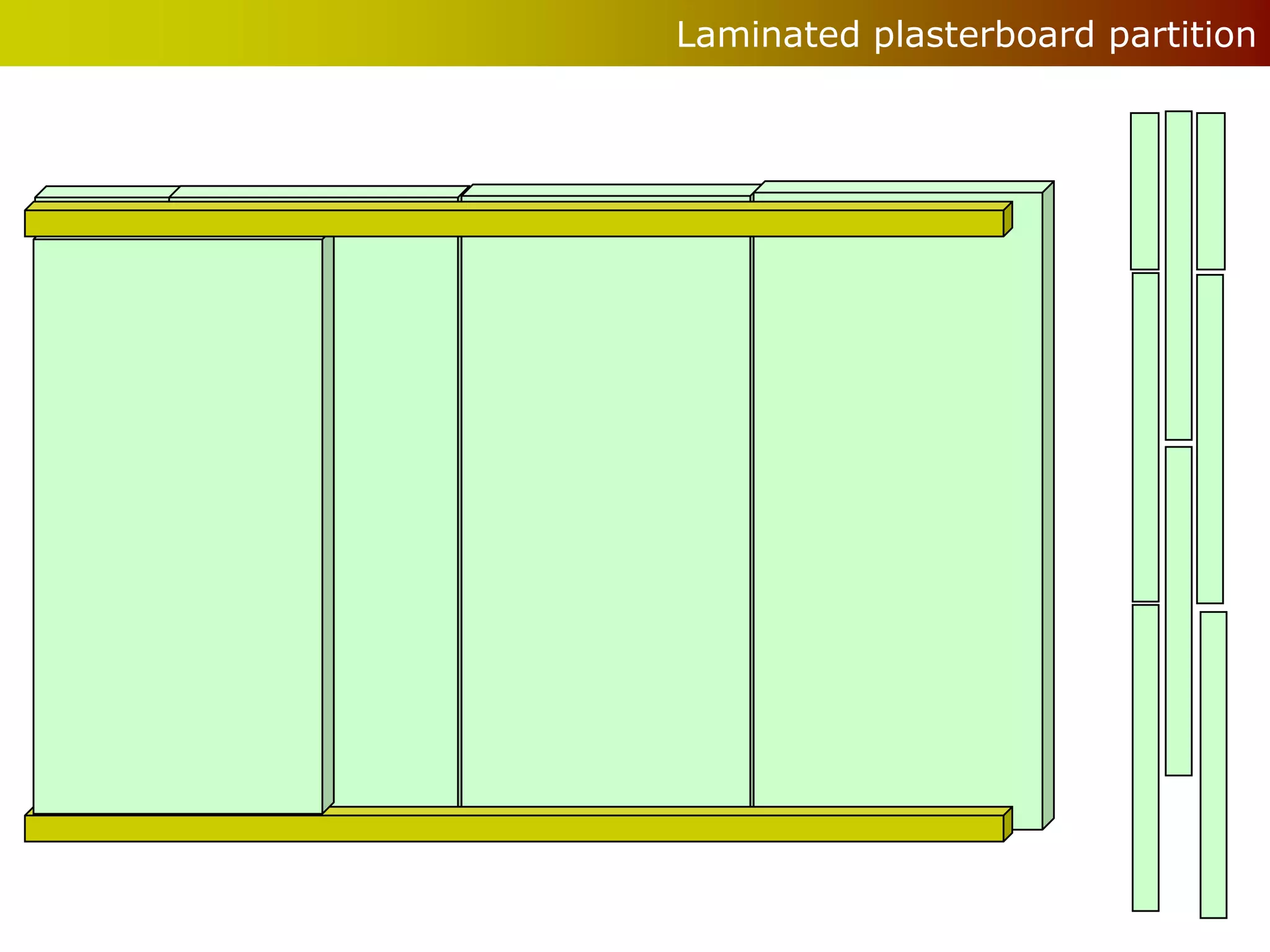 Laminated plasterboard partition
 